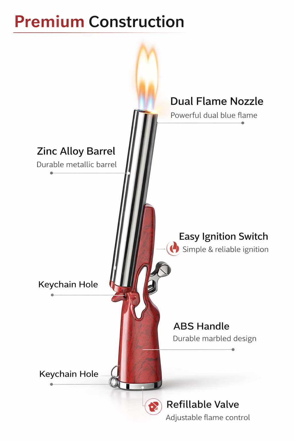 NAVOME™  Refillable Gas Kitchen Lighter