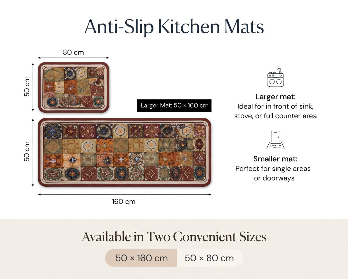 NAVOME™  Anti-Slip Absorbent Kitchen & Bathroom Rug